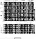 Fig. 68 - Drug delivery compositions and uses thereof