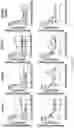 Fig. 71 - Drug delivery compositions and uses thereof