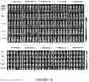 Fig. 72 - Drug delivery compositions and uses thereof