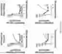 Fig. 76 - Drug delivery compositions and uses thereof