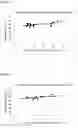 Fig. 09 - COMPOSITION COMPRISING AVELUMAB