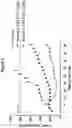 Fig. 13 - Monoclonal antibodies against HER2 epitope and methods of use thereof