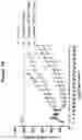 Fig. 14 - Monoclonal antibodies against HER2 epitope and methods of use thereof