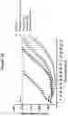 Fig. 16 - Monoclonal antibodies against HER2 epitope and methods of use thereof