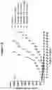 Fig. 17 - Monoclonal antibodies against HER2 epitope and methods of use thereof