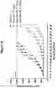 Fig. 18 - Monoclonal antibodies against HER2 epitope and methods of use thereof