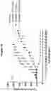 Fig. 19 - Monoclonal antibodies against HER2 epitope and methods of use thereof