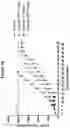 Fig. 20 - Monoclonal antibodies against HER2 epitope and methods of use thereof