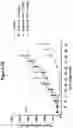 Fig. 22 - Monoclonal antibodies against HER2 epitope and methods of use thereof