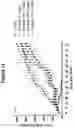 Fig. 23 - Monoclonal antibodies against HER2 epitope and methods of use thereof