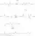 Fig. 04 - Addition-fragmentation oligomers