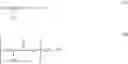 Fig. 07 - Addition-fragmentation oligomers