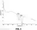 Fig. 05 - Ethylene interpolymer