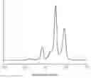 Fig. 01 - Conjugated diene polymer and method for producing conjugated diene polymer