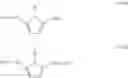 Fig. 27 - High strength rubber composition