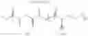Fig. 24 - Quorum sensing based polymer for stimulation of biofilms and related phenotypes, and synthesis process thereof