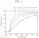 Fig. 07 - Light transmittance control film and composition for the light transmittance control film
