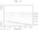 Fig. 10 - Light transmittance control film and composition for the light transmittance control film