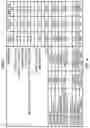 Fig. 12 - Graphite-based compositions with increased volume resistivity