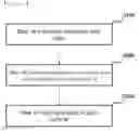 Fig. 03 - Polylactic acid particles and manufacturing method therefor