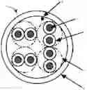 Fig. 01 - Melt-processable composition
