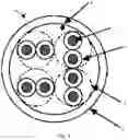 Fig. 03 - Melt-processable composition