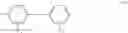 Fig. 42 - BLENDS OF AROMATIC POLYMERS AND ADDUCTS OBTAINED THEREFROM