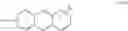 Fig. 60 - BLENDS OF AROMATIC POLYMERS AND ADDUCTS OBTAINED THEREFROM
