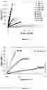 Fig. 04 - POLYMER COMPOSITIONS FOR 3-D PRINTING AND 3-D PRINTERS