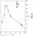 Fig. 04 - PIGMENT COMPOSITION WITH IMPROVED SPARKLING EFFECT