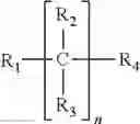 Fig. 07 - COATING