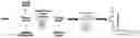 Fig. 02 - Solvent system and method of preparing water based aerosol base paint