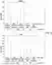 Fig. 06 - THERMOSETTING COATING COMPOSITION FOR IMPROVED CORROSION PROTECTION OF METAL SUBSTRATES