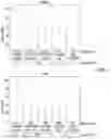 Fig. 07 - THERMOSETTING COATING COMPOSITION FOR IMPROVED CORROSION PROTECTION OF METAL SUBSTRATES