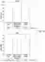 Fig. 08 - THERMOSETTING COATING COMPOSITION FOR IMPROVED CORROSION PROTECTION OF METAL SUBSTRATES
