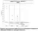 Fig. 06 - Thermosetting coating composition for improved corrosion protection of metal substrates