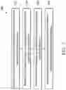 Fig. 06 - Materials and methods for chemical mechanical polishing of ruthenium-containing materials