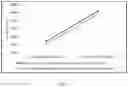 Fig. 06 - Metal chemical mechanical planarization (CMP) composition and methods therefore