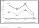 Fig. 07 - Metal chemical mechanical planarization (CMP) composition and methods therefore