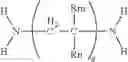 Fig. 08 - Metal chemical mechanical planarization (CMP) composition and methods therefore