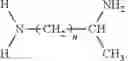 Fig. 09 - Metal chemical mechanical planarization (CMP) composition and methods therefore