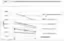 Fig. 02 - High modulus urethane adhesive compositions, manufacture and use thereof