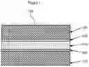 Fig. 02 - Method for adhering cured silicones to low energy plastics and composite prepared by the method