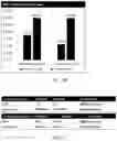 Fig. 03 - Materials and methods for reducing viscosity of oil