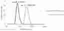 Fig. 01 - COMPOSITE PARTICLE