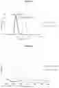 Fig. 02 - COMPOSITE PARTICLE