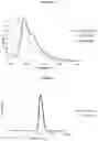 Fig. 03 - COMPOSITE PARTICLE