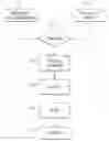 Fig. 01 - METHODS FOR CATALYTICALLY CONVERTING PETROLEUM HYDROCARBONS
