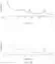 Fig. 05 - METHODS FOR CATALYTICALLY CONVERTING PETROLEUM HYDROCARBONS
