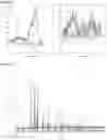 Fig. 10 - Demineralization and upgrading of petroleum cokes